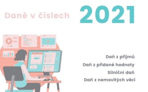 Daně v číslech pro rok 2021