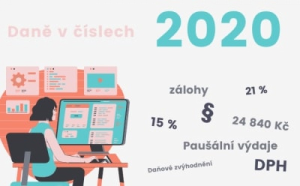 Daně v číslech pro rok 2020